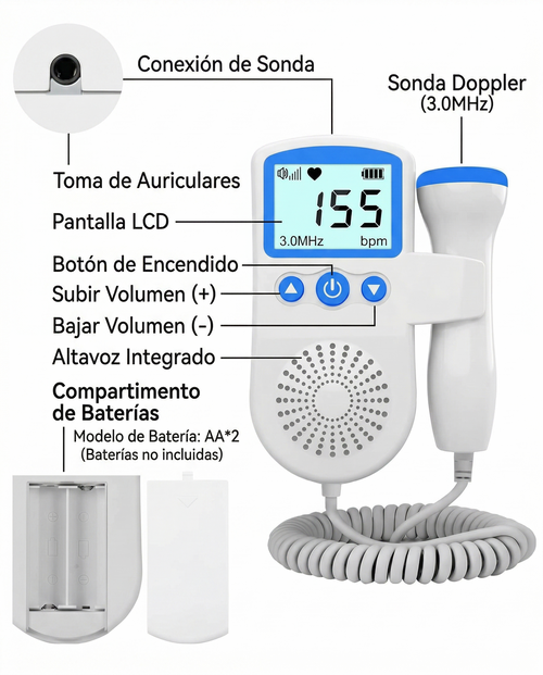 Doppler fetal portátil